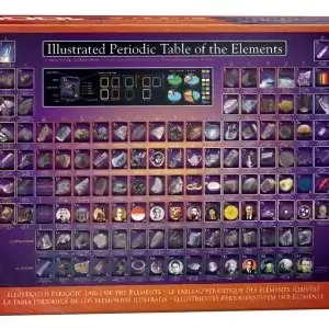EuroGraphics Illustrated Periodic Table of the Elements (1000) | Snart slut