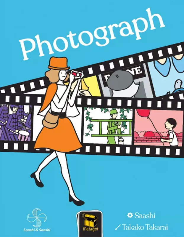 Gratis retur - Photograph Wind the Film