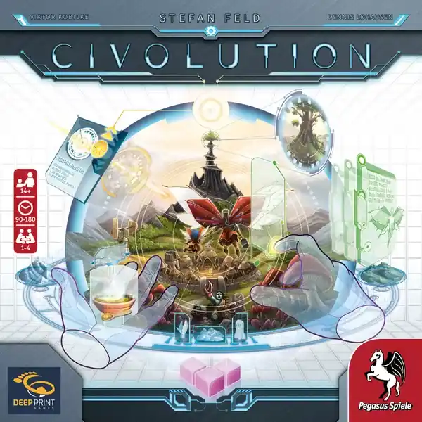 Civolution | Gratis retur