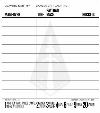 Leaving Earth Mission Planning Tablets (5 Pack) | Ta chansen