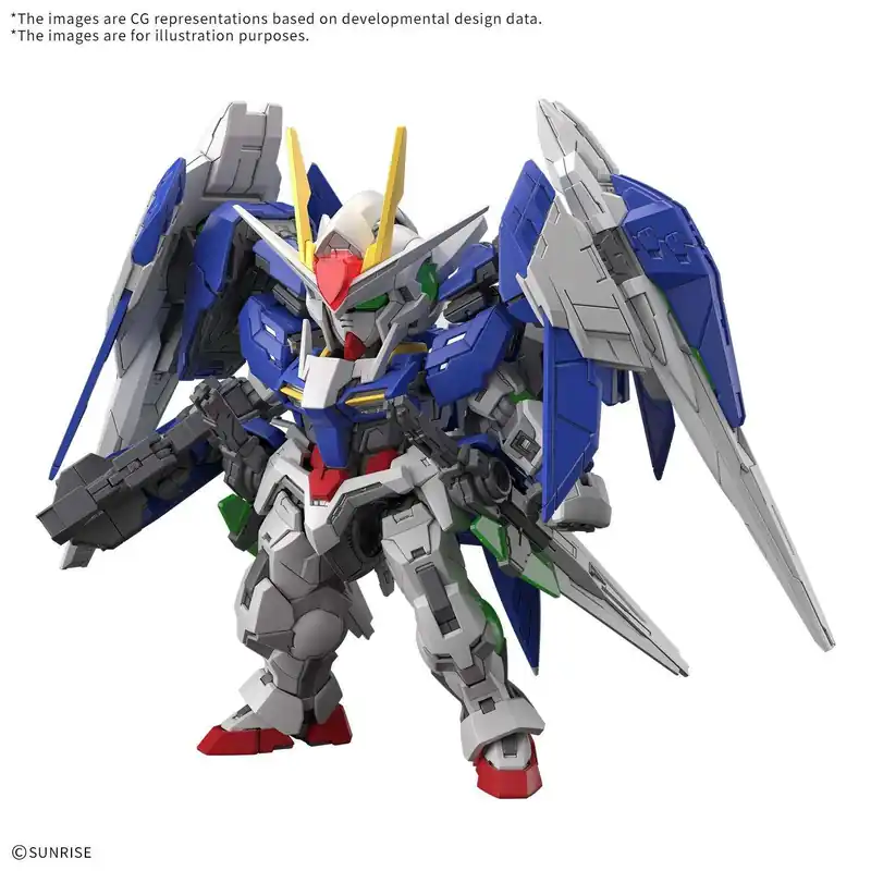 MGSD 00 Raiser - Nyligen tillagt