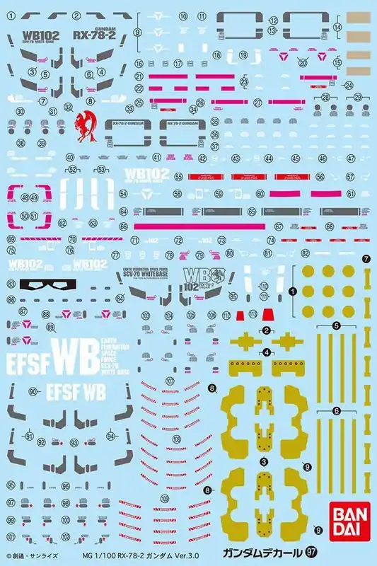 Begränsat lager | Gundam Decal MG Gundam 3.0 GD97 - Detaljerade dekaler för Modellbyggen