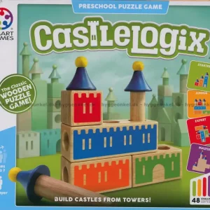 Utförsäljning | Castle Logix