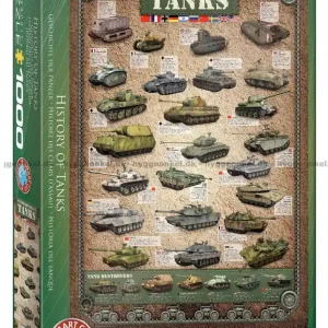 Kundfavorit - Historiska tanks, 1000 bitar