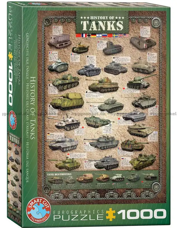 Kundfavorit - Historiska tanks, 1000 bitar