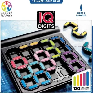 Finns tillgänglig - IQ Digits