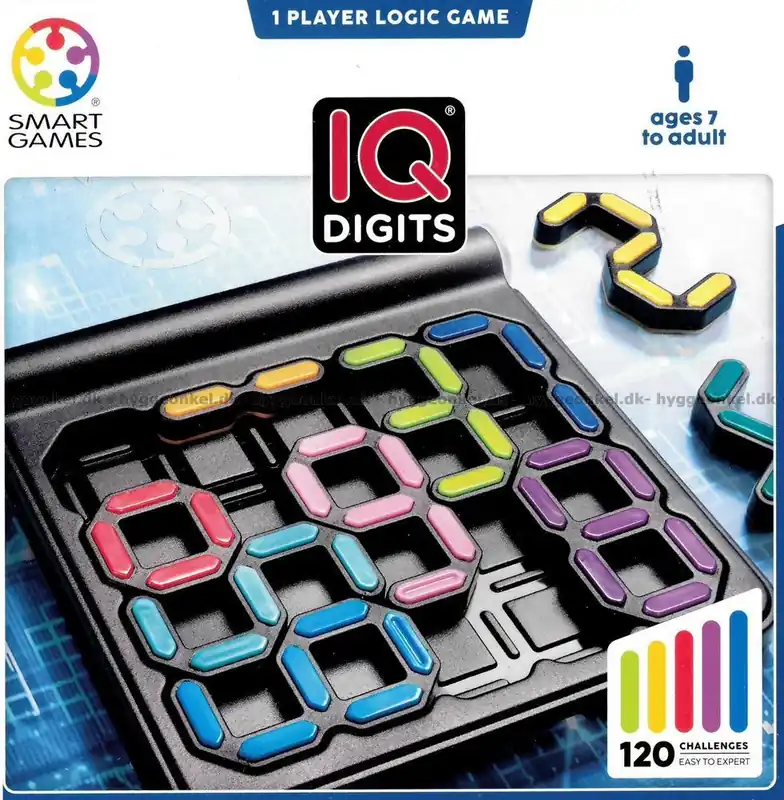 Finns tillgänglig - IQ Digits