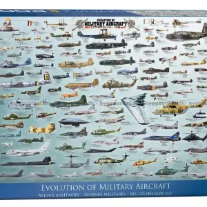 Militära flygplan och helikoptrar Historisk utveckling, 2000 bitar | Extra rabatt
