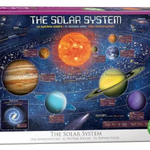 Solsystemet Planeter, 500 bitar | Fyndpris