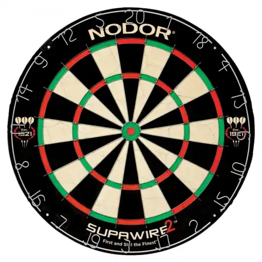 Direkt från fabriken - Nodor Supawire 2