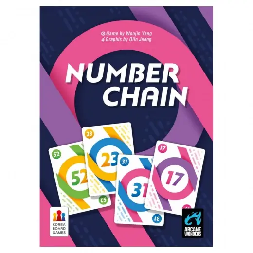 Tryggt köp - Number Chain