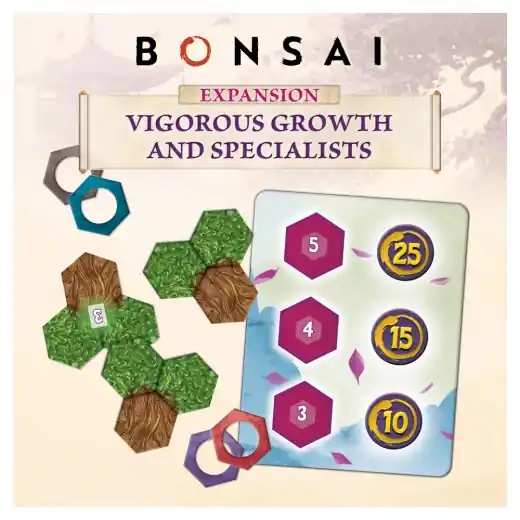 Trygg betalning - Bonsai Vigorous Growth and Specialists (Exp.)