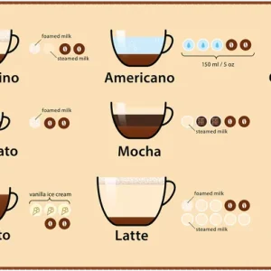 SUPE DESKMAT COFFEE - Efterfrågad