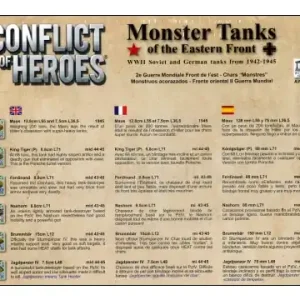 Conflict of Heroes Monster Tanks of the Eastern Front (Exp.) | Slutrea