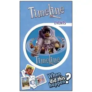 Timeline Events - Nedsatt pris