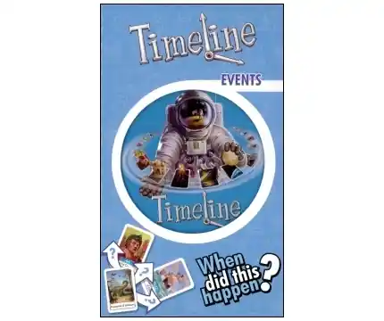 Timeline Events - Nedsatt pris